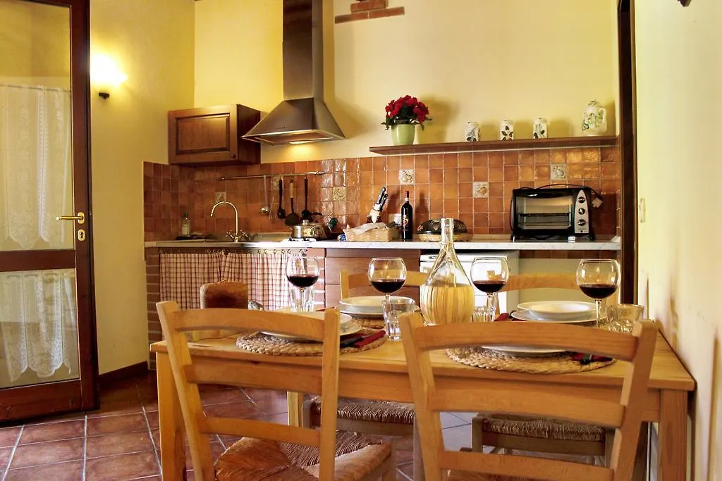 Il Gaggiolo Villa Rispescia Farm stay